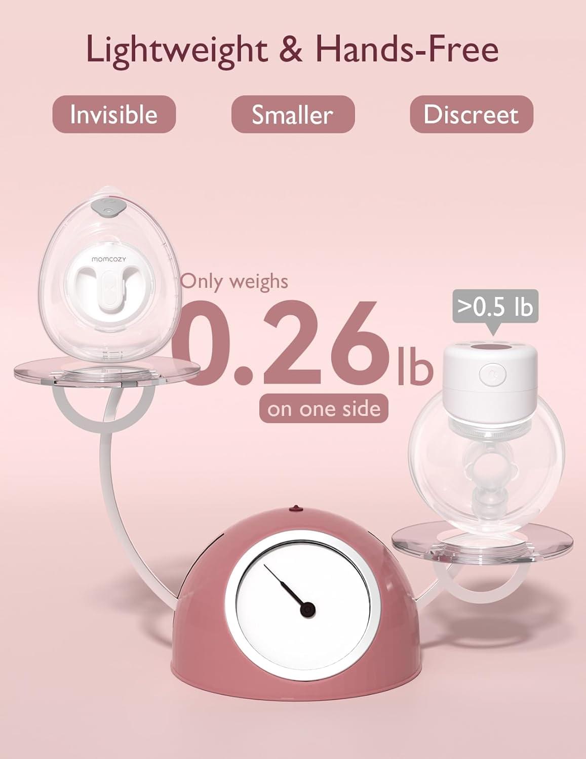 Momcozy V2 Hands-Free Wearable Breast Pump - view 3