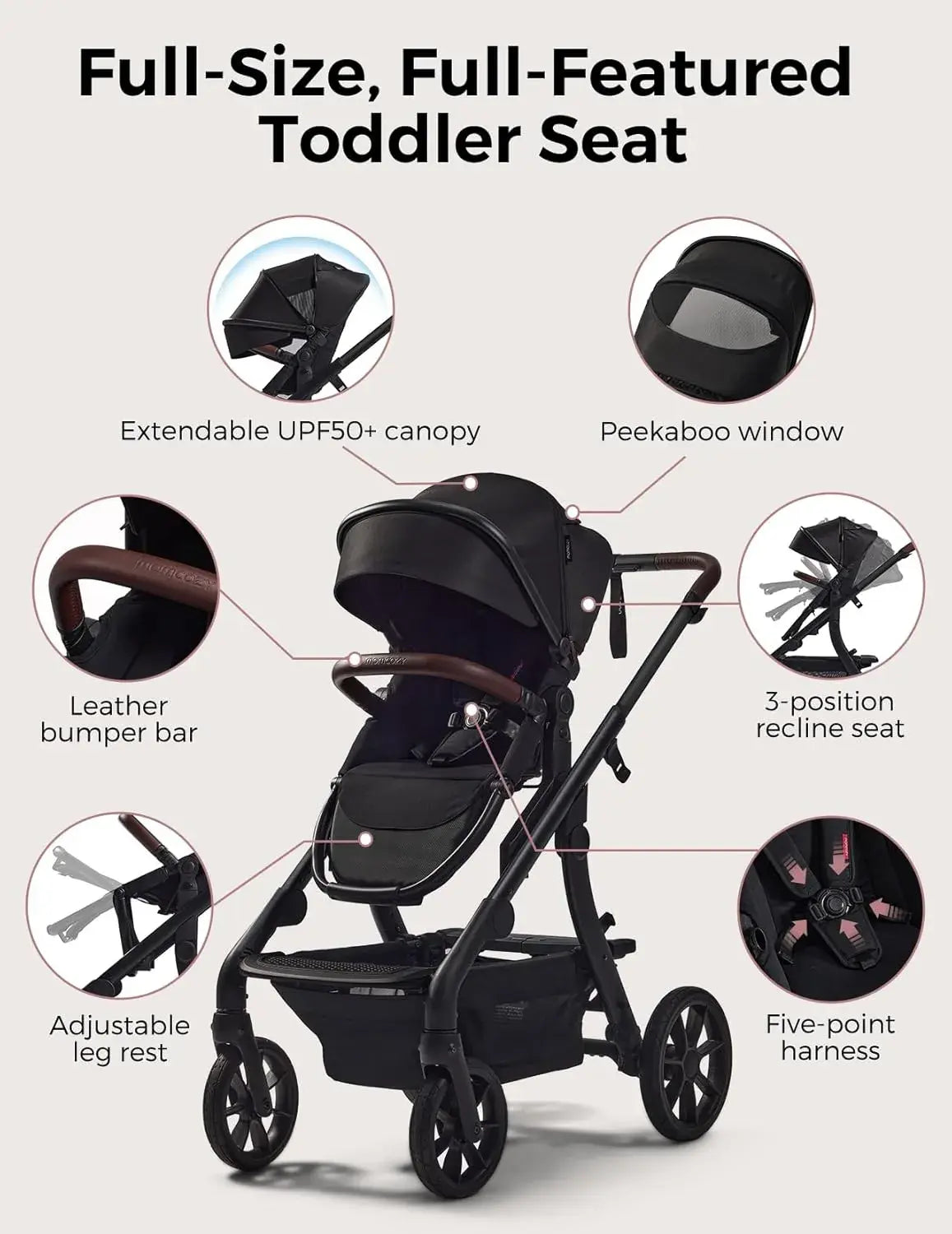 Momcozy ChangeGo Convertible Baby Stroller - view 4