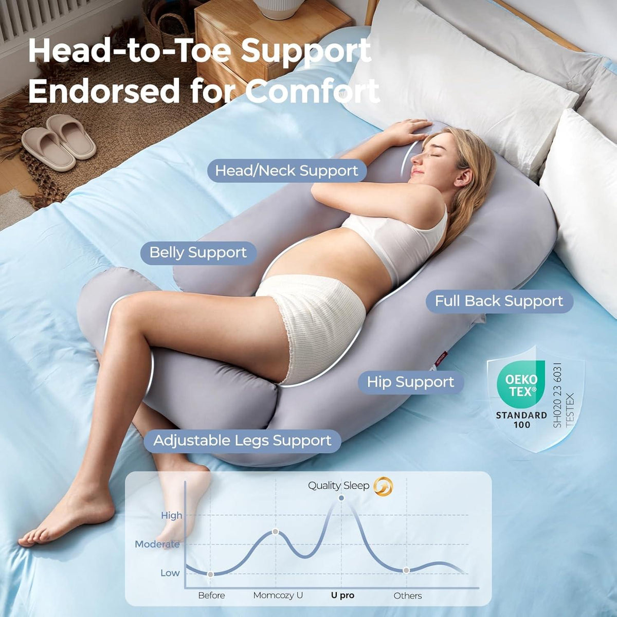 Momcozy Dreamline U Pro Pregnancy Pillow with Cooling Cover, Grey - view 5