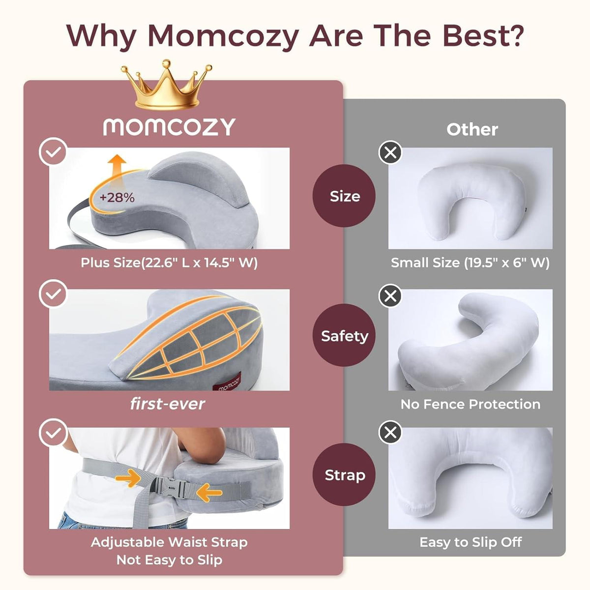 Momcozy Memory Foam Nursing Pillow with Waist Belt, Grey - view 5