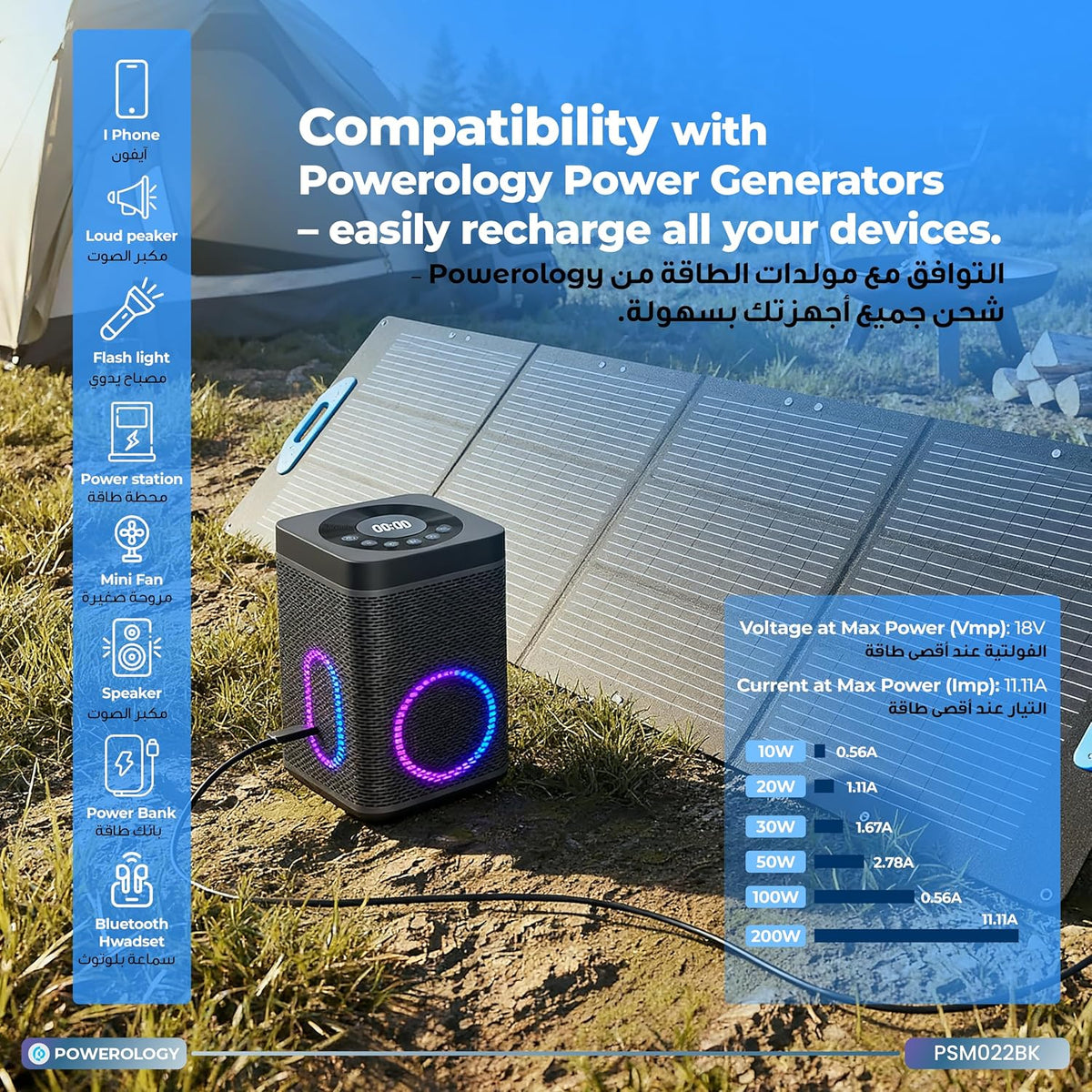 Powerology 200W Foldable Solar Panel, Black