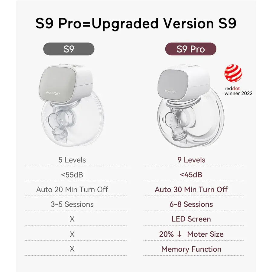 Momcozy S9 Pro Hands-Free Wearable Breast Pump, Grey - view 4