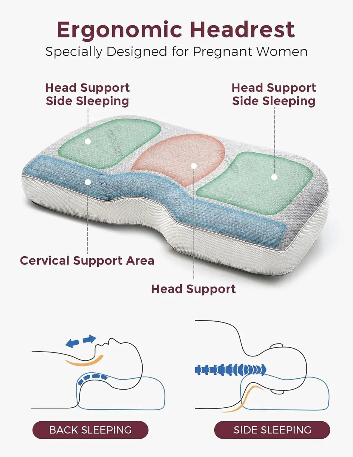 Momcozy G-Shaped Pregnancy Pillow, Grey - view 5