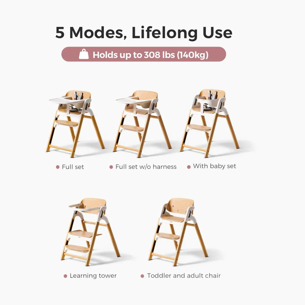 Momcozy DinerPal 5-in-1 Wooden High Chair - view 6