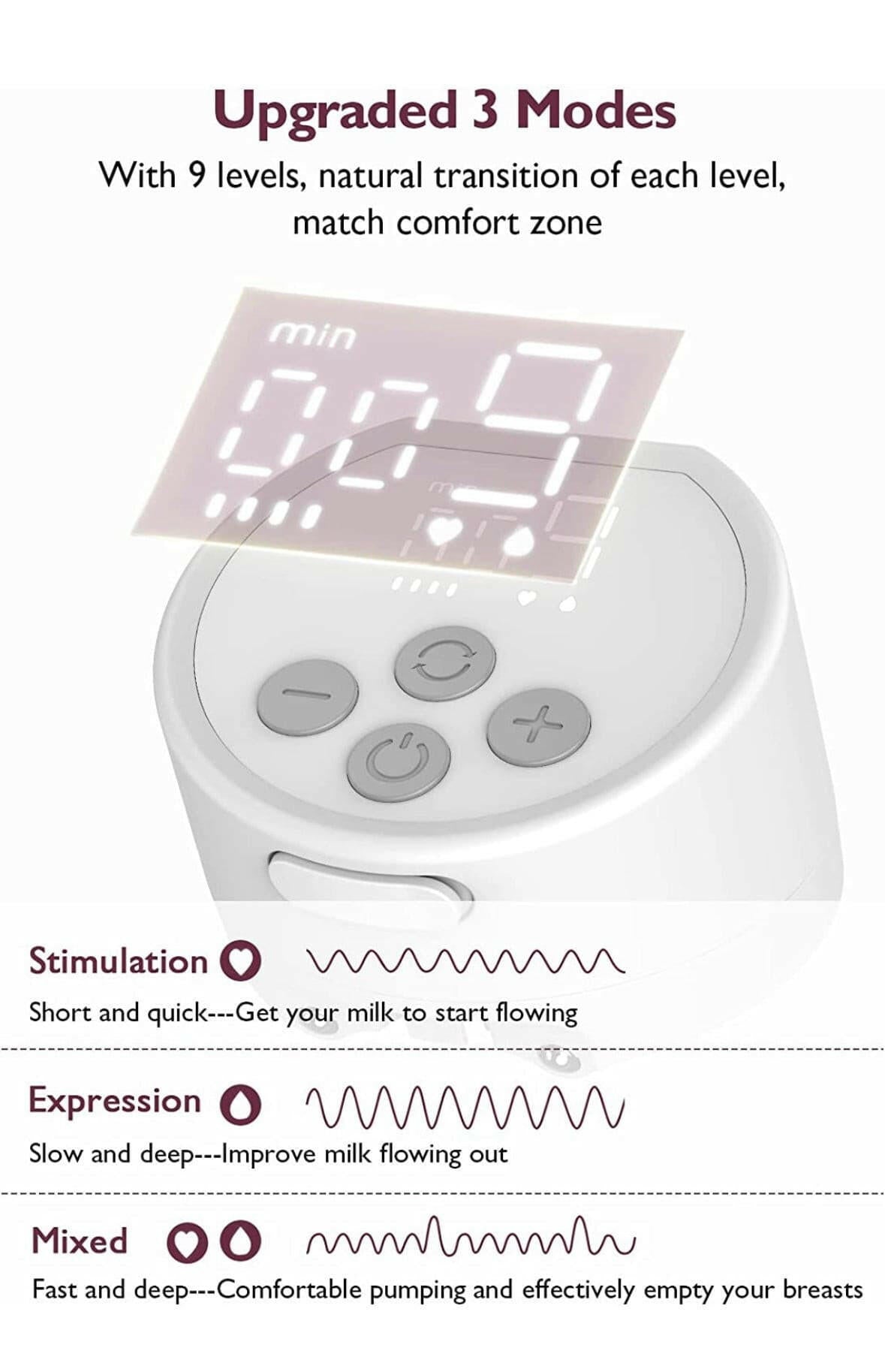 Momcozy S12 Pro Wearable Breast Pump - view 8