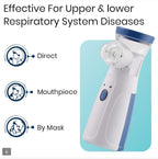JSL-W302 Portable Mesh Nebulizer, photo 3 of 3, Oasis Store Qatar